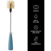 imageSwell Brush 2Pack One Size Replacement Heads 2 PackBlue
