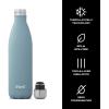 imageSwell Stainless Steel Water Bottle 25oz Peacock Blue Triple Layered Vacuum Insulated Containers Keeps Drinks Cold for 48 Hours and Hot for 24 BPA Free Perfect for On the GoAquamarine