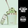 imageSwell Stainless Steel Ice Cream Chiller 16oz Sweet Sprinkle Triple Layered Vacuum Insulated Container Keeps Ice Cream Frozen For Up To Four Hours BPA FreeMint